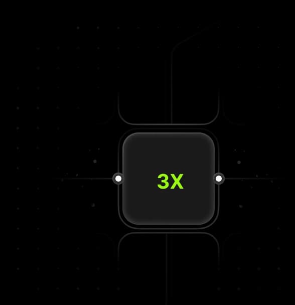 3x better retention UX